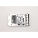 Lenovo 2.5 900GB 15K SAS 12Gb Hot Référence: W127378466 [Reconditionné]