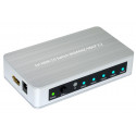 MicroConnect HDMI 2.0 Switch 5 to 1 way Reference: W125660962