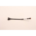 Lenovo 250mm COM1 internal cable Référence: W126613754