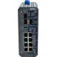 AMG Industrial Managed Switch, 8x Référence: W126147099