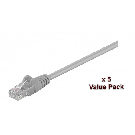 MicroConnect U/UTP CAT5e 15M Grey 5 Pack Reference: V-UTP515VP