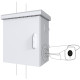 Lanview Maxi Classic Pole Mounted Référence: W128318545