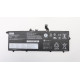 Lenovo 57Wh Lithium-ion internal Référence: FRU02DL013