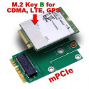CoreParts USB M.2 Key E to mini PCIe Reference: MSNX1031B