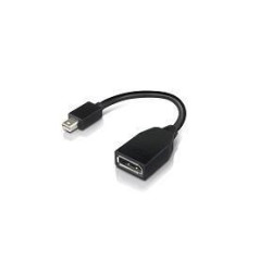 Lenovo Mini DisplayPort Male to Reference: 4X90L13971