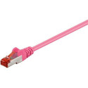 MicroConnect S/FTP CAT6 0.5m Pink LSZH Reference: SSTP6005PI