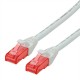 Roline UTP PatchCord Cat.6/Component Référence: W128946684