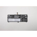 Lenovo 50Wh internal lithium-ion Référence: W125792814