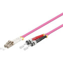 MicroConnect Fiber Patch Cable - Référence: FIB412005-4