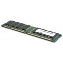 CoreParts 16GB Memory Module for IBM Reference: MMI9883/16GB