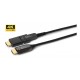 MicroConnect High Speed Active Optic HDMI Reference: HDM191970V2.0DOP