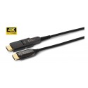 MicroConnect High Speed Active Optic HDMI Reference: HDM191970V2.0DOP