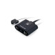 IOGEAR 2x4 USB 2.0 peripheral Référence: GUS402