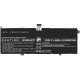 CoreParts Laptop Battery for Lenovo Référence: W128168912