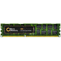 CoreParts 16GB Memory Module for HP & Reference: MMXHP-DDR4D0010