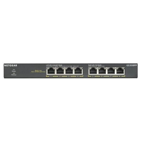 Netgear 8-PORT GB POE+ FLEX SWITCH Référence: W126258050