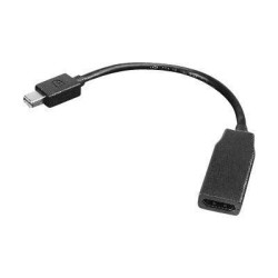 Lenovo Mini-DisplayPort to HDMI Reference: 0B47089