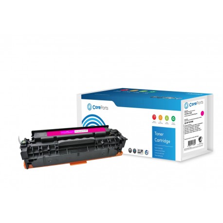 CoreParts Toner Magenta CC533A Référence: QI-HP1014M