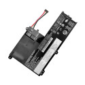 CoreParts Laptop Battery for Lenovo Reference: W125981722