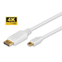 MicroConnect 4K Mini Displayport to Reference: DP-MMG-500M