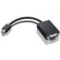 Lenovo Mini Display Port To Vga Adapt Référence: FRU03X6402