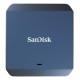 Sandisk Pro-Cinema Cfexpress Card Référence: W129176753