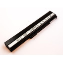 CoreParts Laptop Battery for Asus Reference: MBI2178