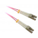 Lanview LC-LC Multimode fibre cable Reference: W125944834