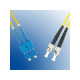 MicroConnect ST/UPC-SC/UPC 2m 9/125 OS2 Reference: FIB121002
