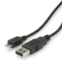 Roline Usb 2.0 Cable, Usb Type A M - Reference: W128371414