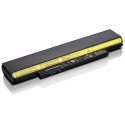 CoreParts Laptop Battery for Lenovo Reference: MBXLE-BA0206