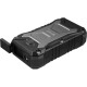 Sandberg Survivor Powerbank 27000 PD65W Reference: 420-99