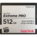 Sandisk Extreme Pro 512 Gb Cfast 2.0 Référence: W128265216