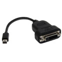 StarTech.com MDP TO DVI ADAPTER Référence: MDP2DVIS