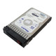 HP SATA/250GB 7200RPM H-PLUG Référence: 349239-B21