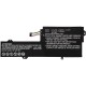 CoreParts Laptop Battery for Lenovo Référence: W125993527