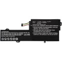 CoreParts Laptop Battery for Lenovo Référence: W125993527