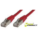 MicroConnect F/UTP CAT6 15m Red PVC Référence: B-FTP615R