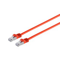 MicroConnect RJ45 patch cord S/FTP (PiMF), Reference: SFTP710R