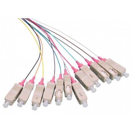 LOGON PROFESSIONAL Fiber Pigtail Set 12x SC OM4 Référence: W128317687