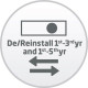 Sharp De-/Reinstall Service Group 3 Référence: W129343205