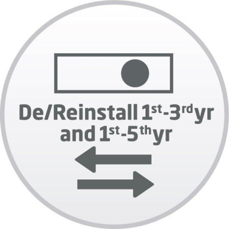 Sharp De-/Reinstall Service Group 3 Référence: W129343205