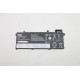 Lenovo Internal, 3c, 50Wh, LiIon, LGC Référence: W128948873 