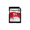 Kingston 1Tb Canvas React Plus Sdxc Référence: W128851897