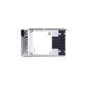 Dell 960GB SSD SAS RI 12Gbps 512e Référence: W129056987 [Reconditionné]