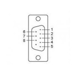 Moxa CBL-M25M9X2-50 Référence: 46343M