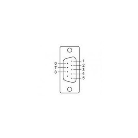 Moxa CBL-M25M9X2-50 Référence: 46343M