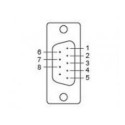 Moxa CBL-M25M9X2-50 Référence: 46343M