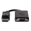 Dell Adapter DisplayPort to VGA Référence: M9N09