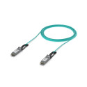 Ubiquiti Long-range QSFP28 direct Référence: W129012586